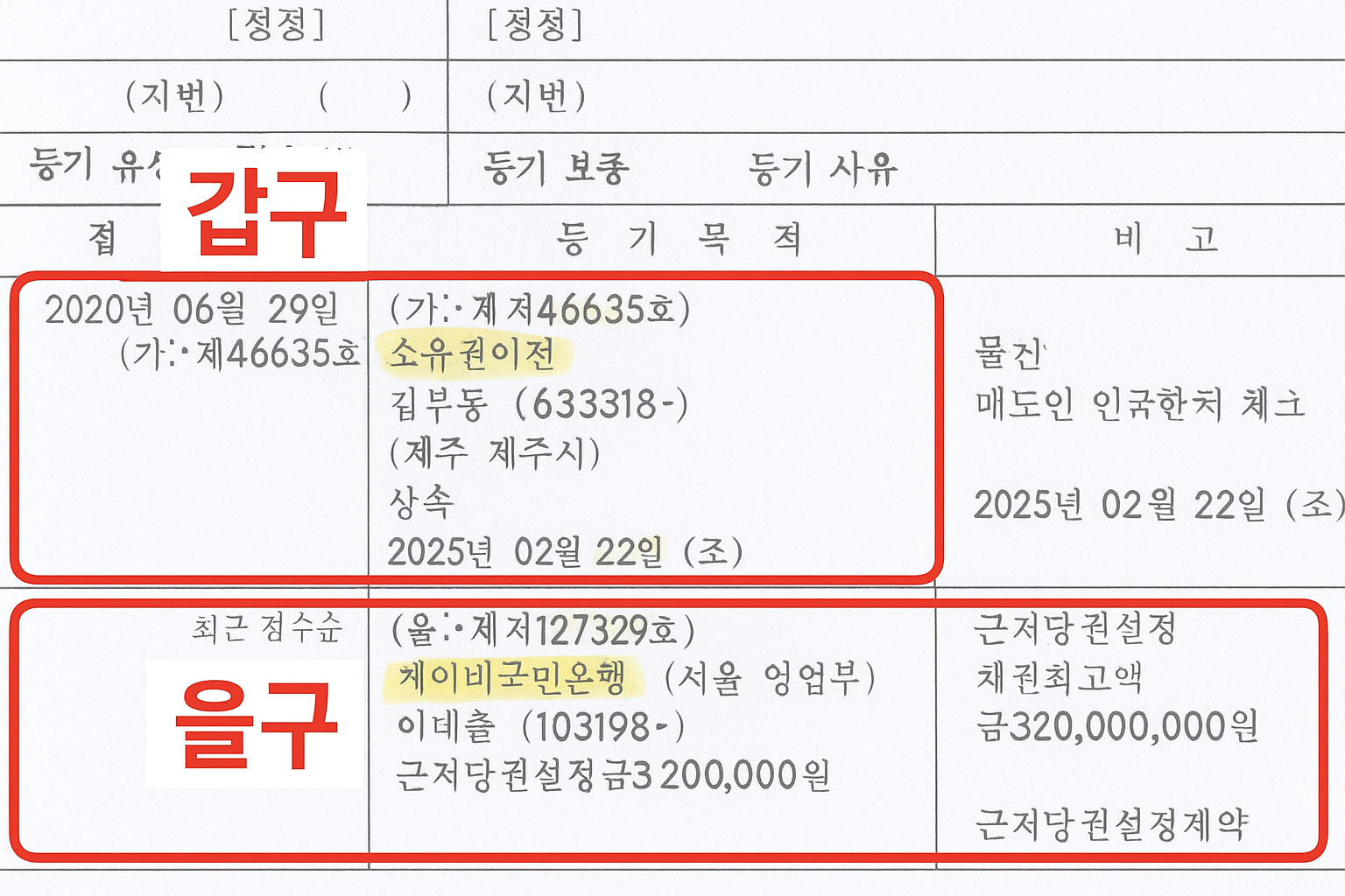 등기부등본 예시 이미지